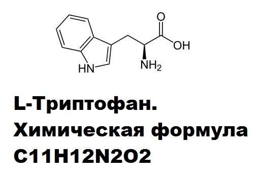 химическая формула